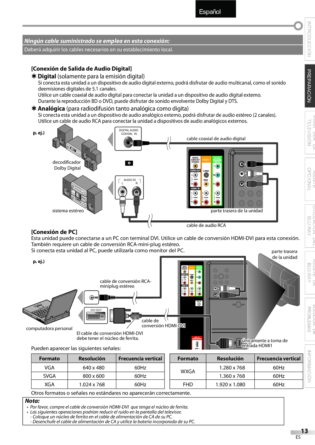 Sylvania LD427SSX owner manual Conexión de Salida de Audio Digital, Formato Resolución 