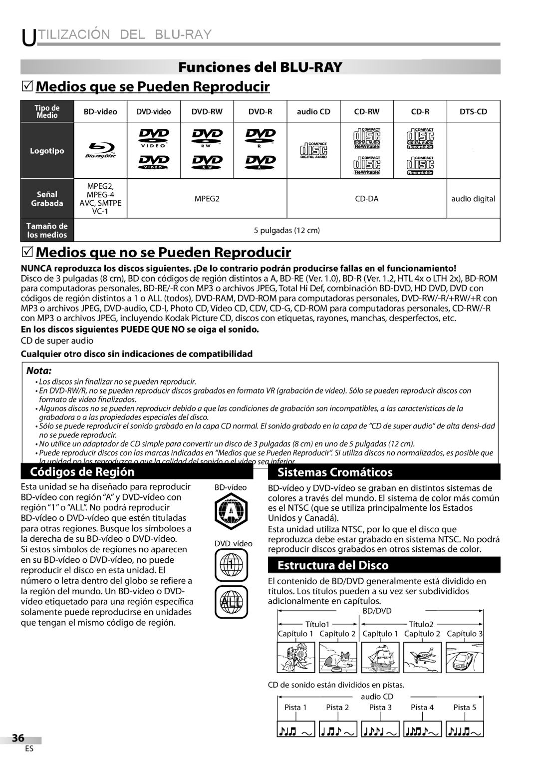 Sylvania LD427SSX owner manual Utilización DEL BLU-RAY, Funciones del BLU-RAY 5Medios que se Pueden Reproducir 