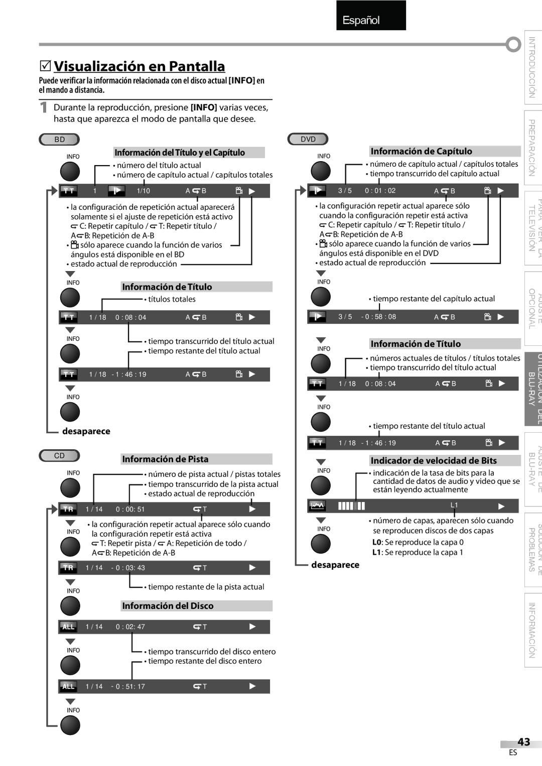 Sylvania LD427SSX owner manual 5Visualización en Pantalla 