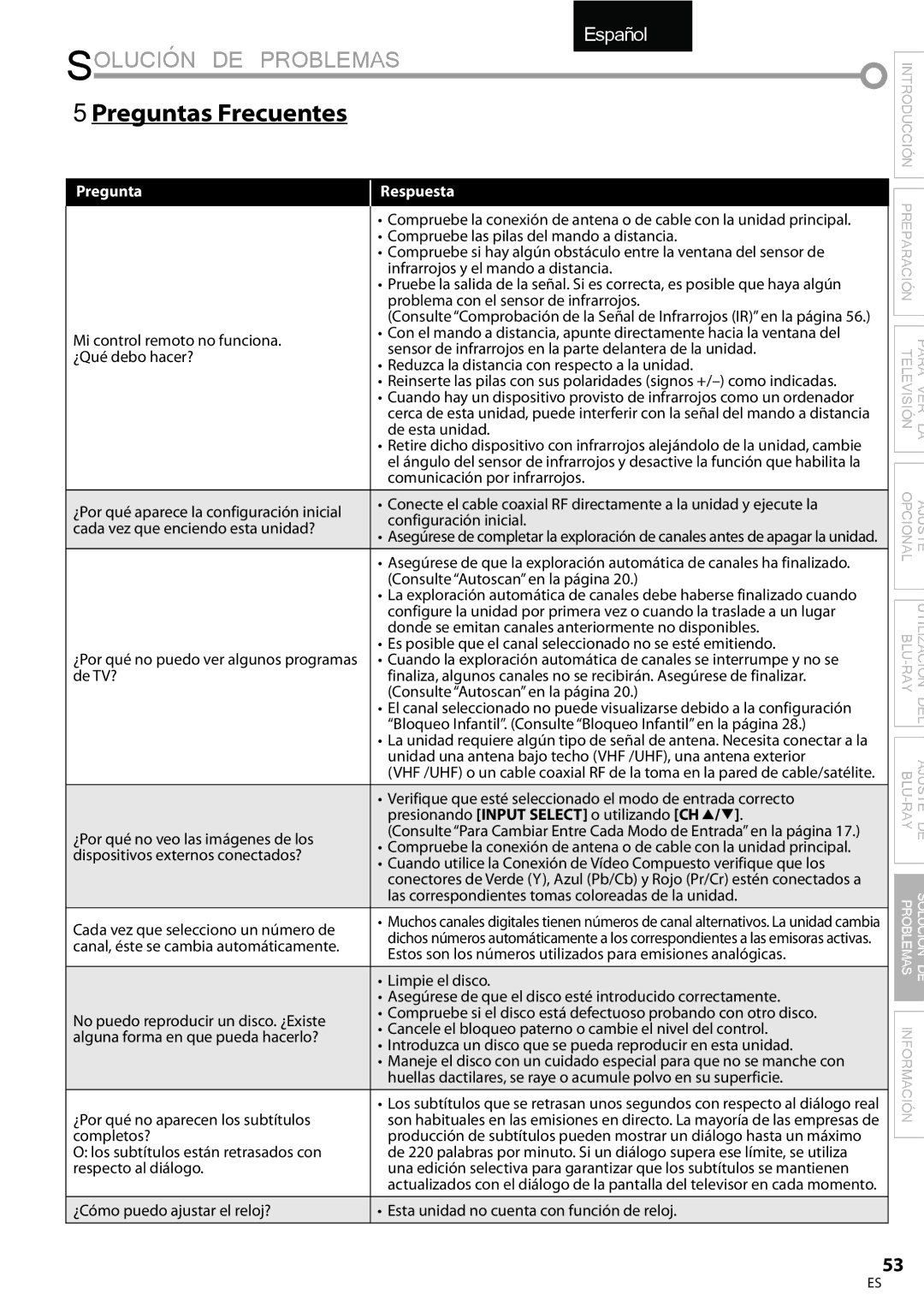 Sylvania LD427SSX owner manual Solución DE Problemas, 5Preguntas Frecuentes, Pregunta Respuesta 