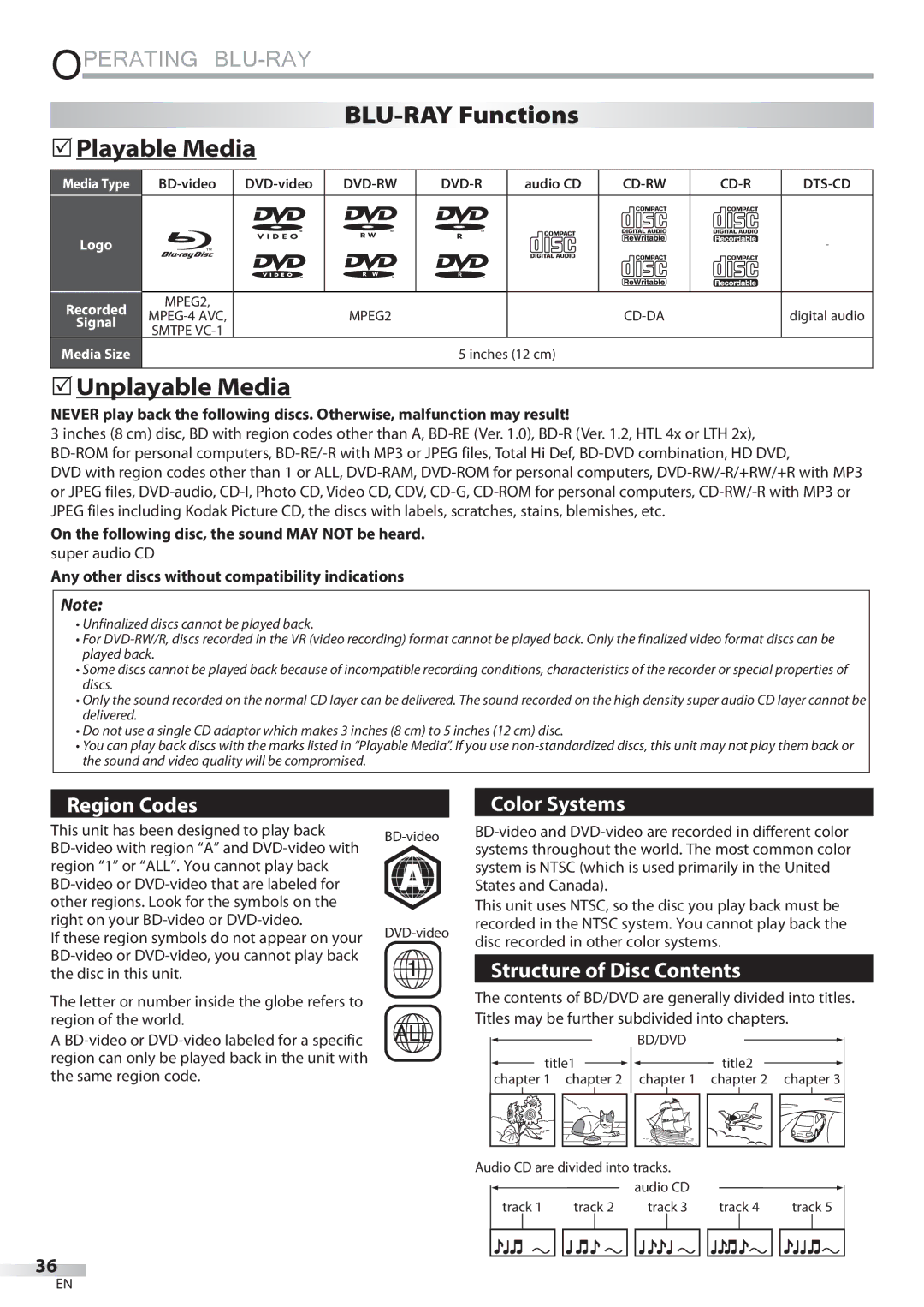 Sylvania LD427SSX owner manual BLU-RAY Functions  Playable Media,  Unplayable Media 