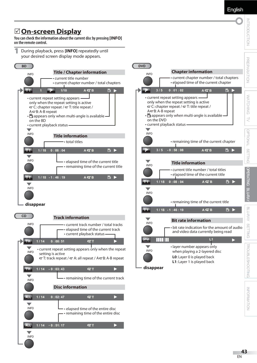 Sylvania LD427SSX owner manual  On-screen Display 