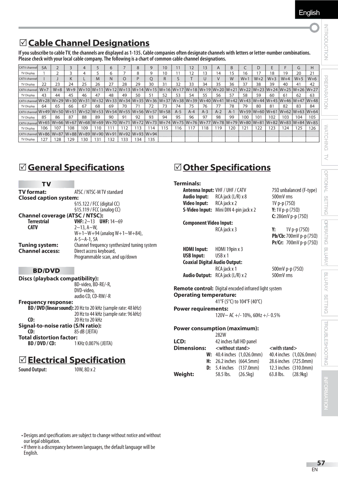 Sylvania LD427SSX owner manual  Cable Channel Designations,  General Specifications,  Electrical Specification 