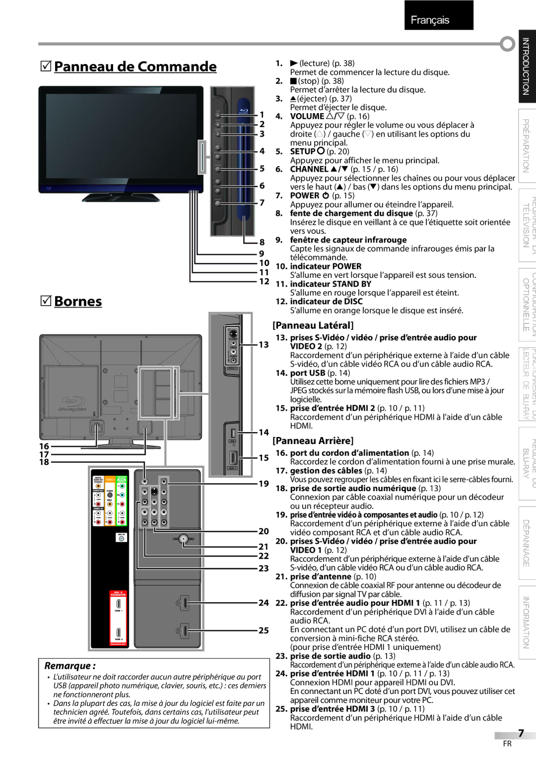 Sylvania LD427SSX owner manual Panneau de Commande, Bornes, Panneau Latéral, Panneau Arrière 