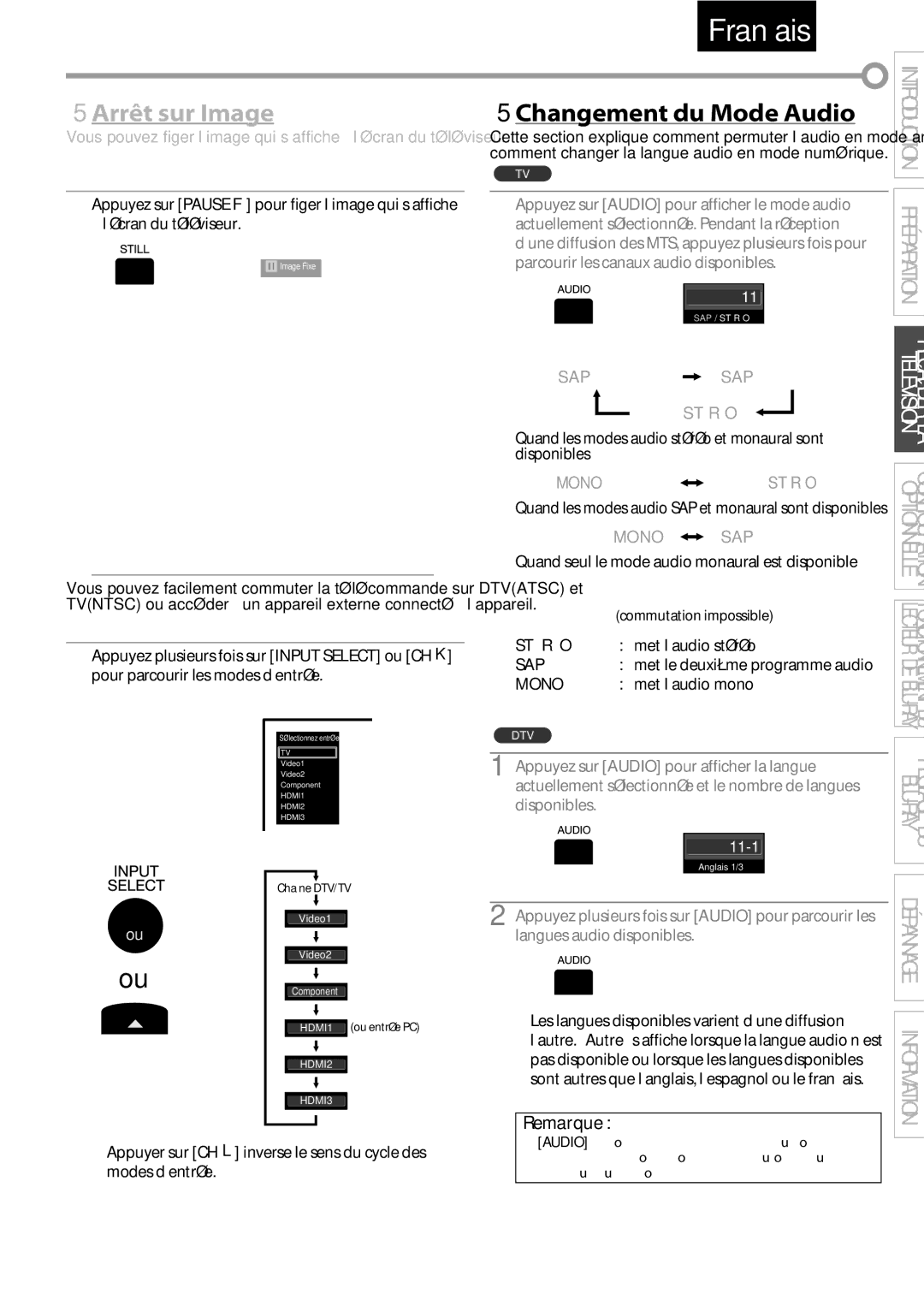 Sylvania LD427SSX owner manual 5Arrêt sur Image, 5Parcours des Modes d’Entrée, 5Changement du Mode Audio 