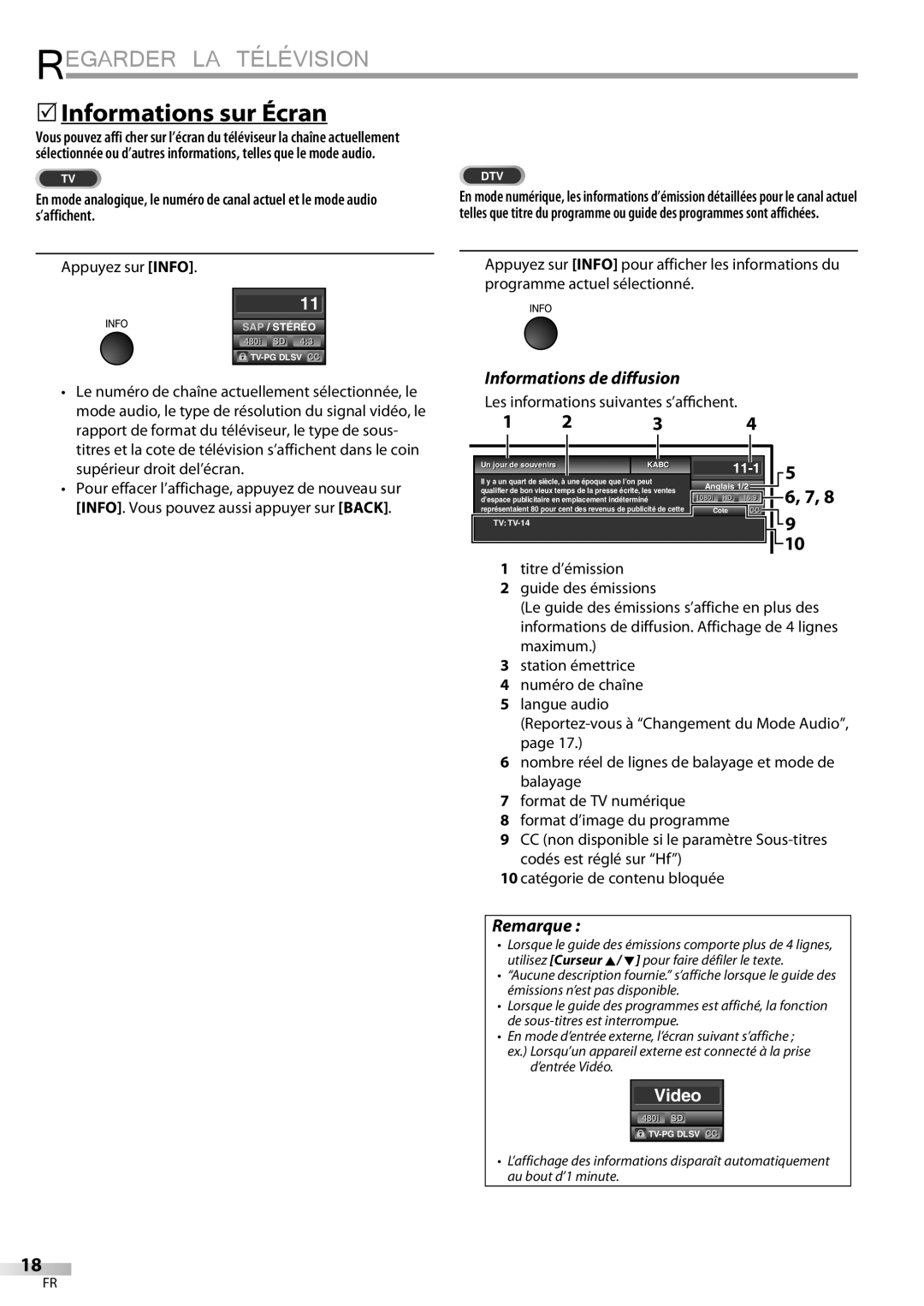 Sylvania LD427SSX owner manual 5Informations sur Écran, Informations de diffusion, Appuyez sur Info 