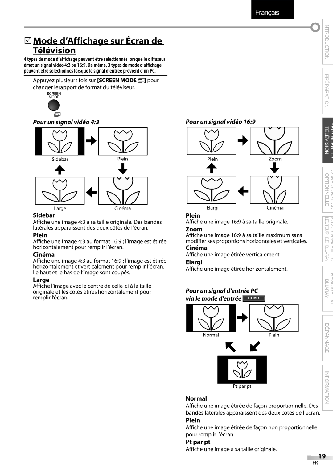 Sylvania LD427SSX owner manual 5Mode d’Affichage sur Écran de Télévision, Pour un signal vidéo 