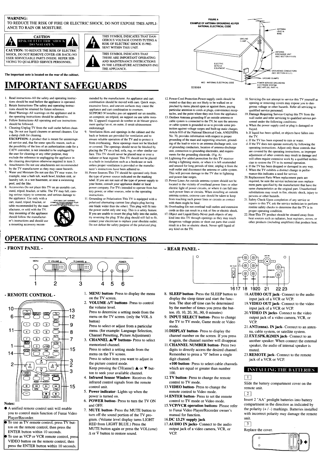 Sylvania LRT-090 manual 