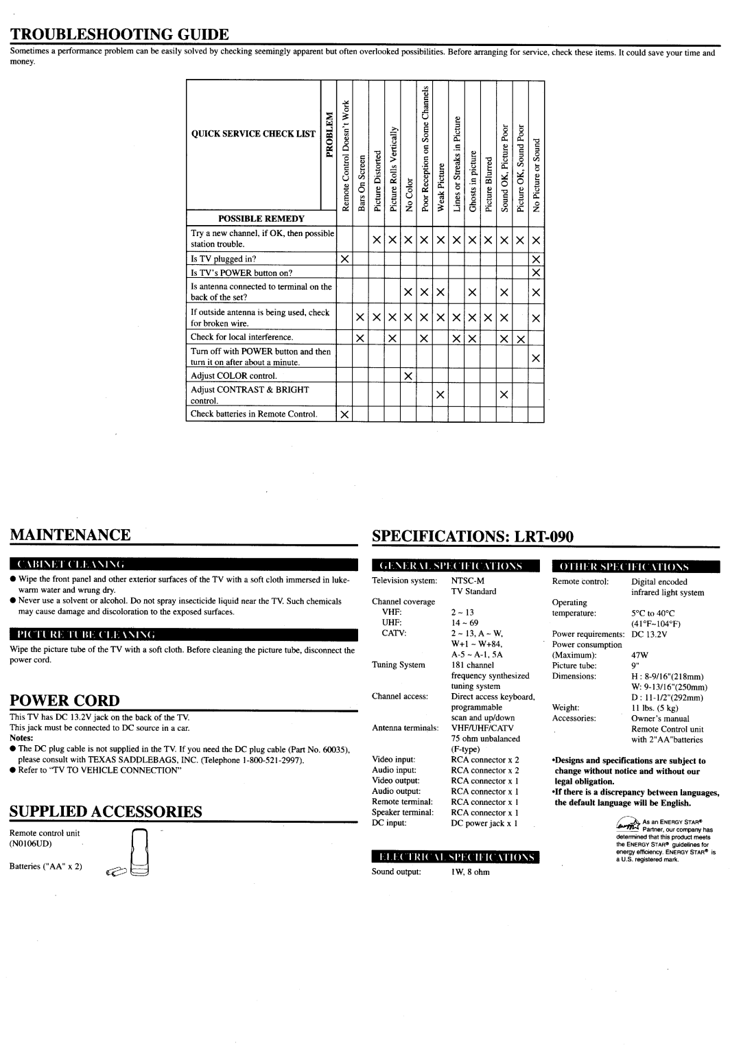 Sylvania LRT-090 manual 