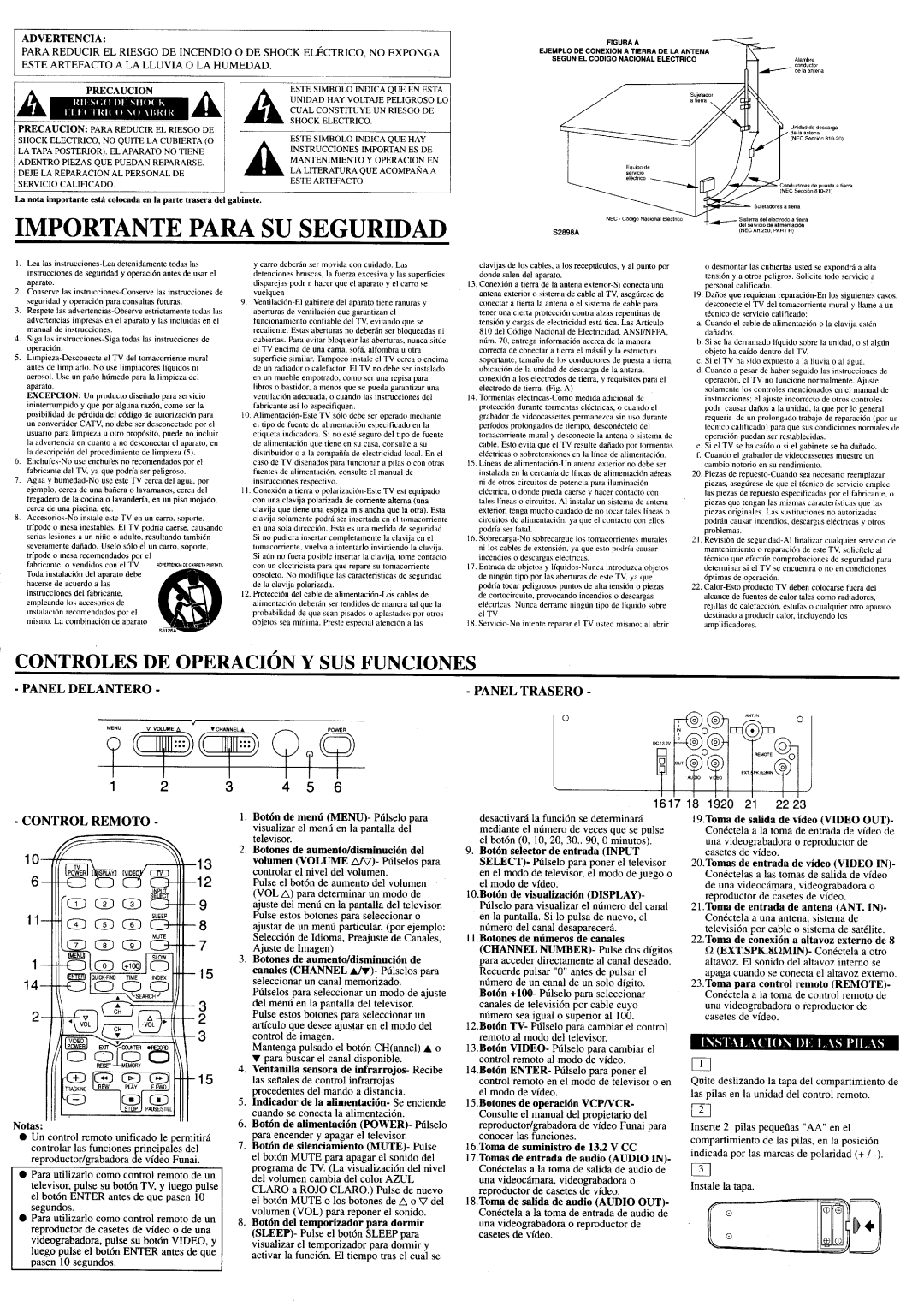 Sylvania LRT-090 manual 