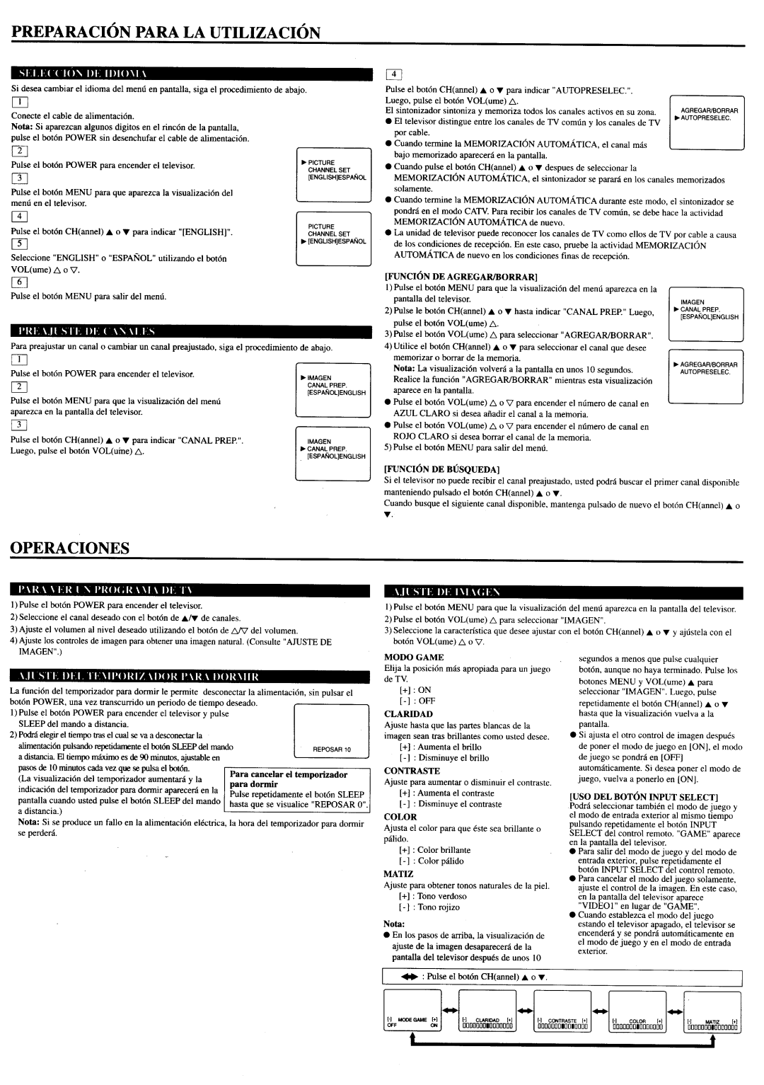 Sylvania LRT-090 manual 