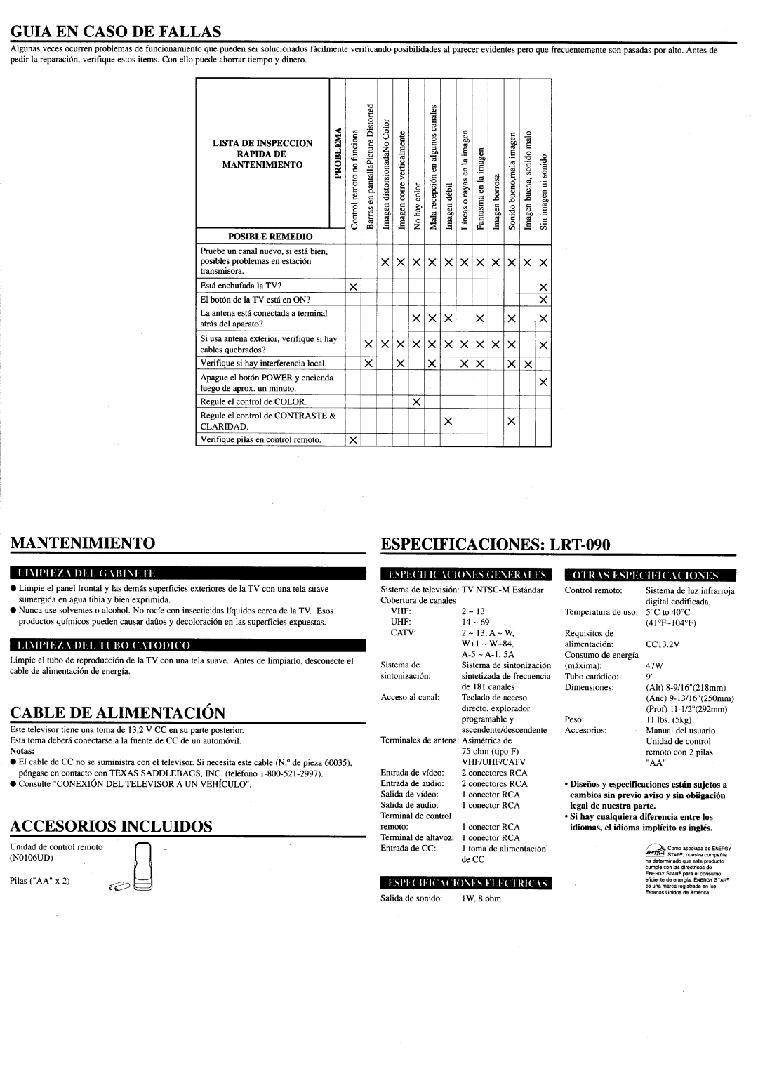 Sylvania LRT-090 manual 