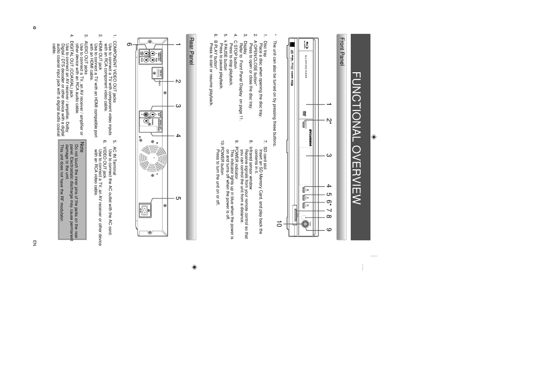 Sylvania NB500SL9 owner manual Functional Overview, Front Panel, Rear Panel 