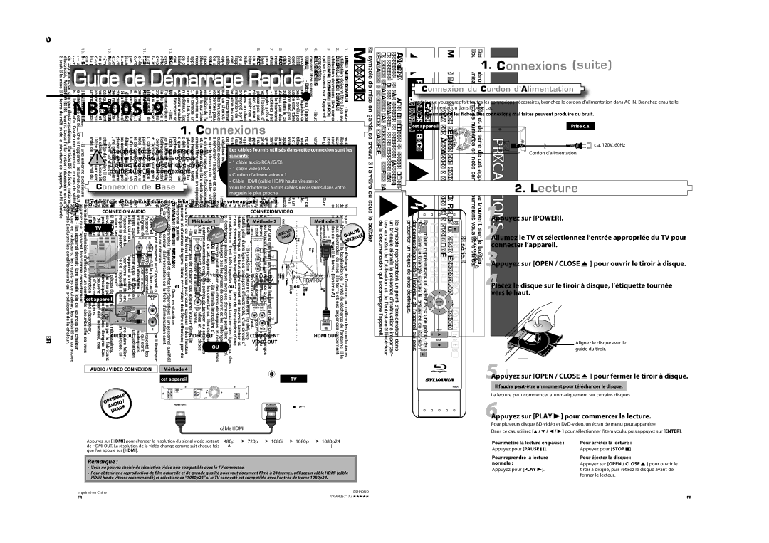 Sylvania NB500SL9 owner manual Précautions, Mises en Garde Importantes 