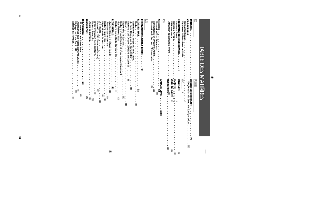 Sylvania NB500SL9 owner manual Table DES Matiéres, Informations Relatives À LA Lecture 