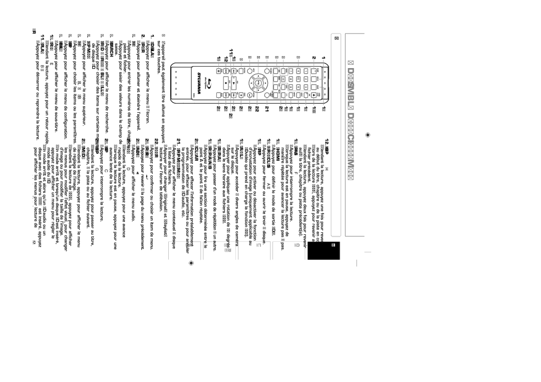 Sylvania NB500SL9 owner manual VUE D’ENSEMBLE DU Fonctionnement, Télécommande 