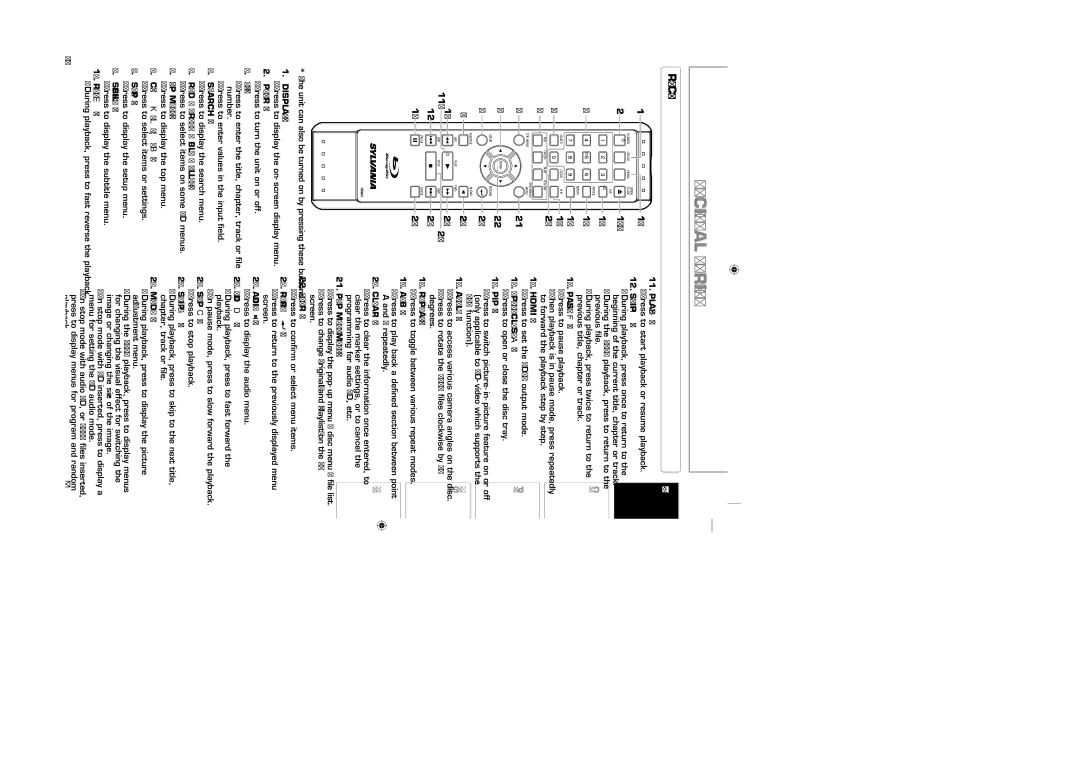 Sylvania NB500SL9 owner manual Functional Overview, Remote Control, 114, Return, Audio 