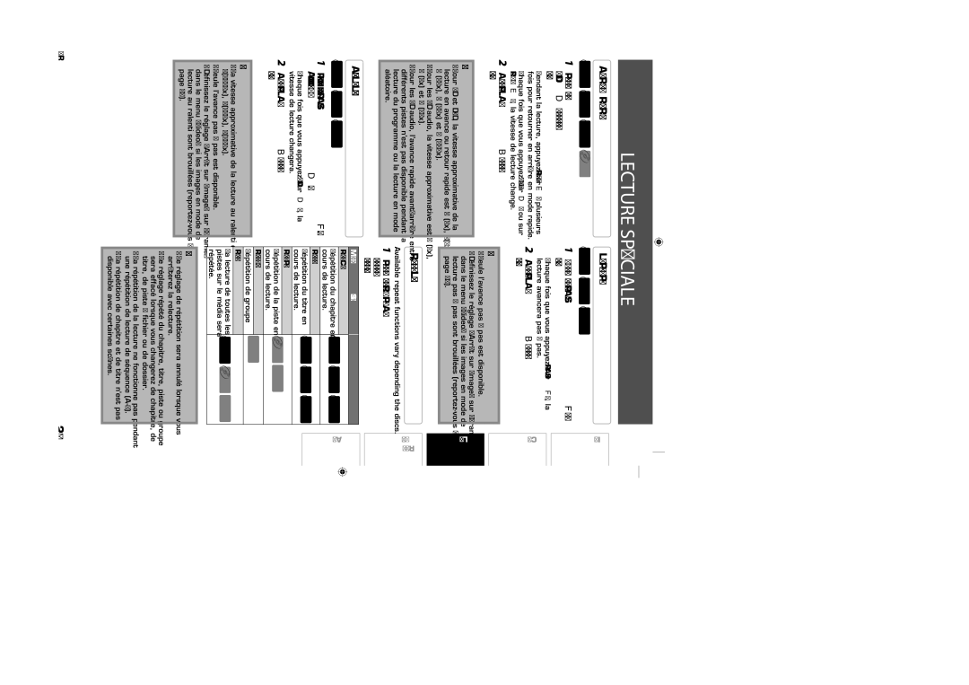 Sylvania NB500SL9 owner manual Lecture Spéciale, Avance Rapide / Retour Rapide, Avance Lente Lecture, Lecture Pas à Pas 