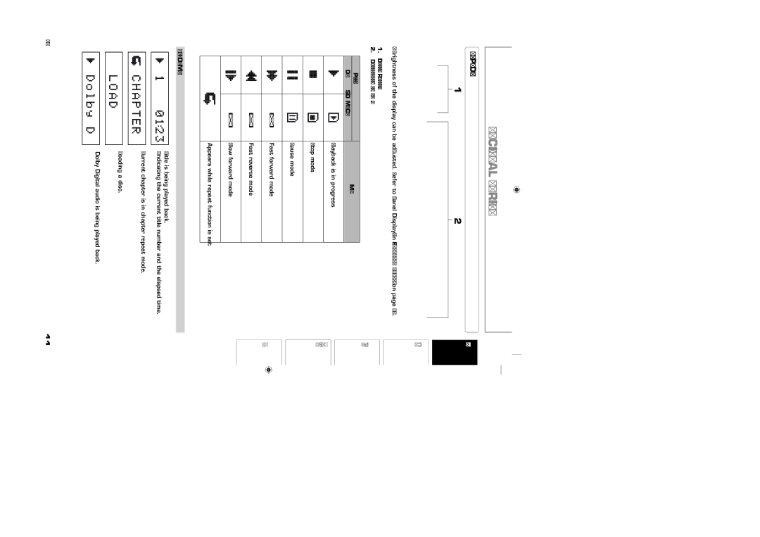 Sylvania NB500SL9 owner manual Front Panel Display, Example of Display Message 