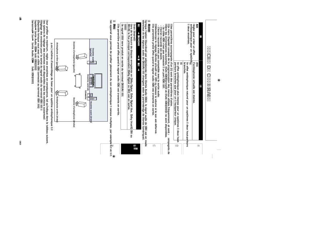 Sylvania NB500SL9 owner manual Réglage de la sortie numérique, Programmation des enceintes, Ambio virtuel 