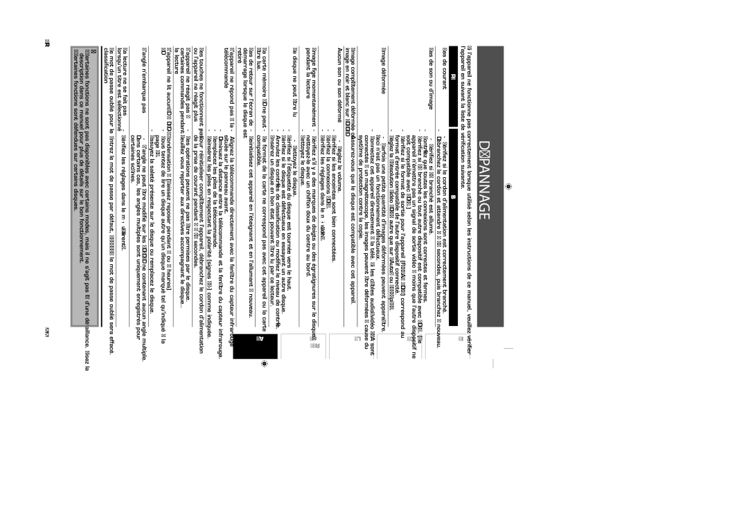 Sylvania NB500SL9 owner manual Dépannage, Problème Solution 