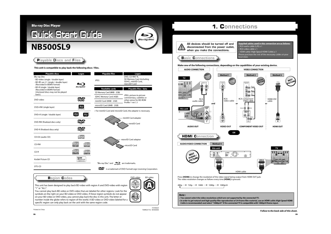 Sylvania NB500SL9 owner manual 