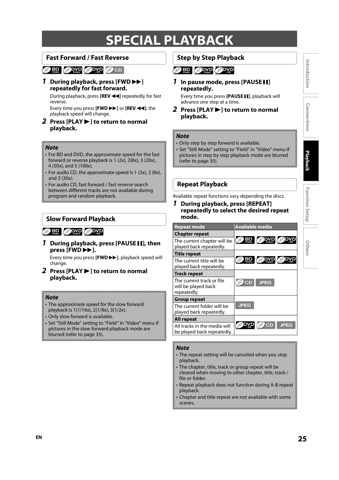 Sylvania NB500SL9 owner manual Special Playback, Fast Forward / Fast Reverse, Slow Forward Playback, Repeat Playback 