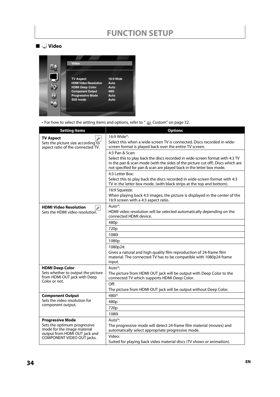 Sylvania NB500SL9 owner manual TV Aspect, Hdmi Video Resolution, Component Output, Progressive Mode 