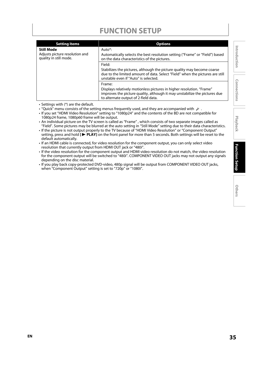 Sylvania NB500SL9 owner manual Setting items, Still Mode 