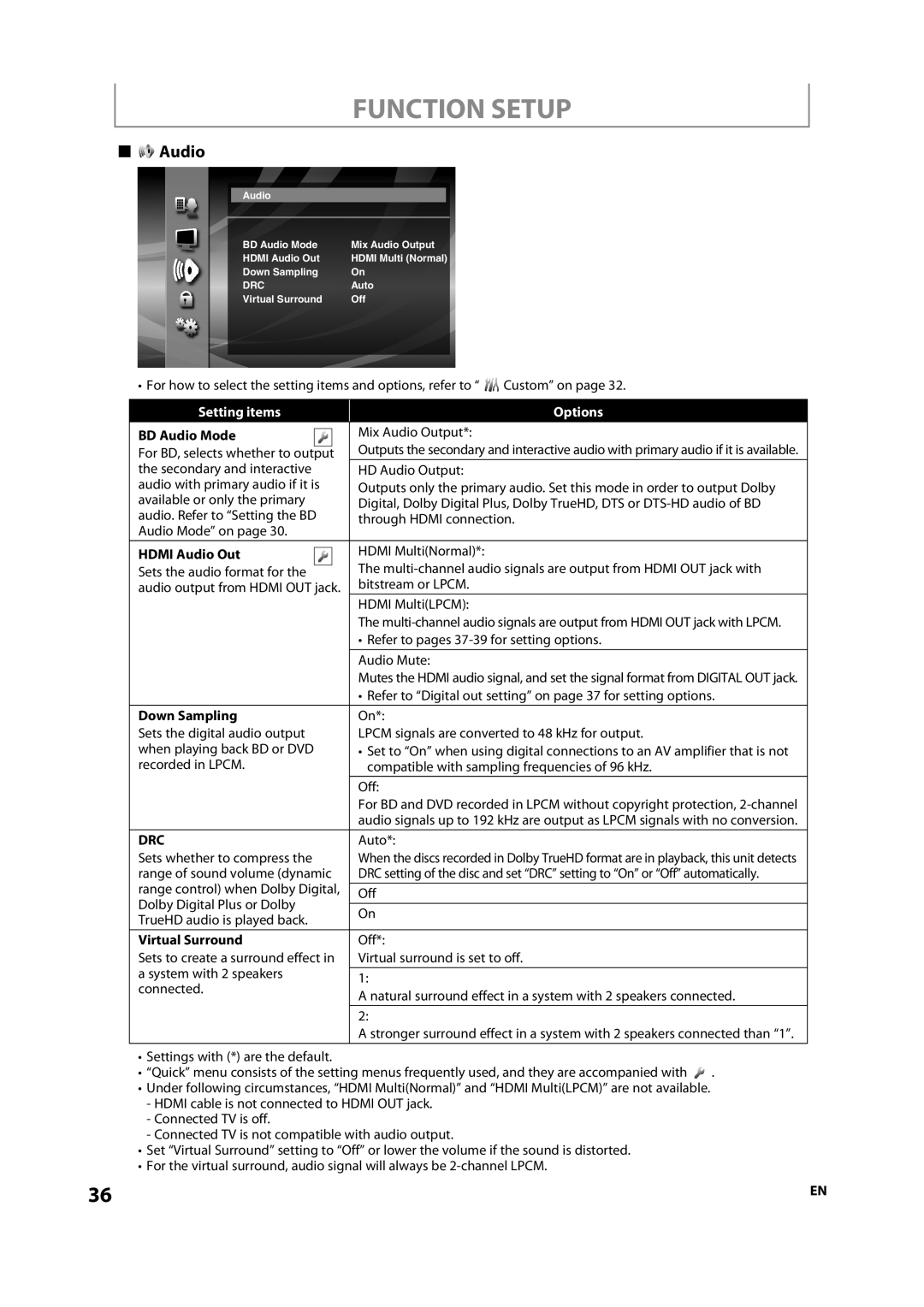 Sylvania NB500SL9 owner manual Audio, Drc 