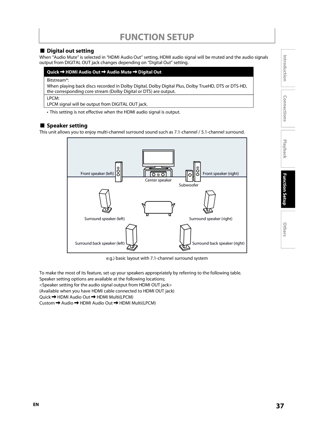 Sylvania NB500SL9 owner manual Digital out setting, Speaker setting, Quick Hdmi Audio Out Audio Mute Digital Out 