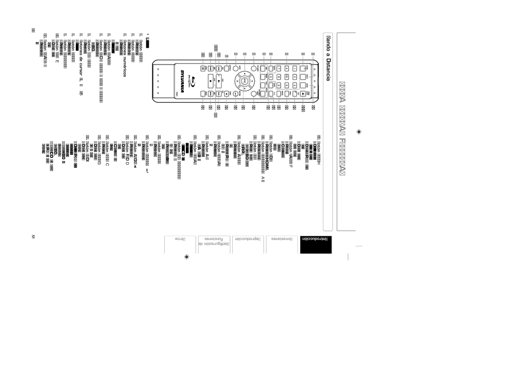 Sylvania NB500SL9 owner manual Vista General Funcional, Mando a Distancia 