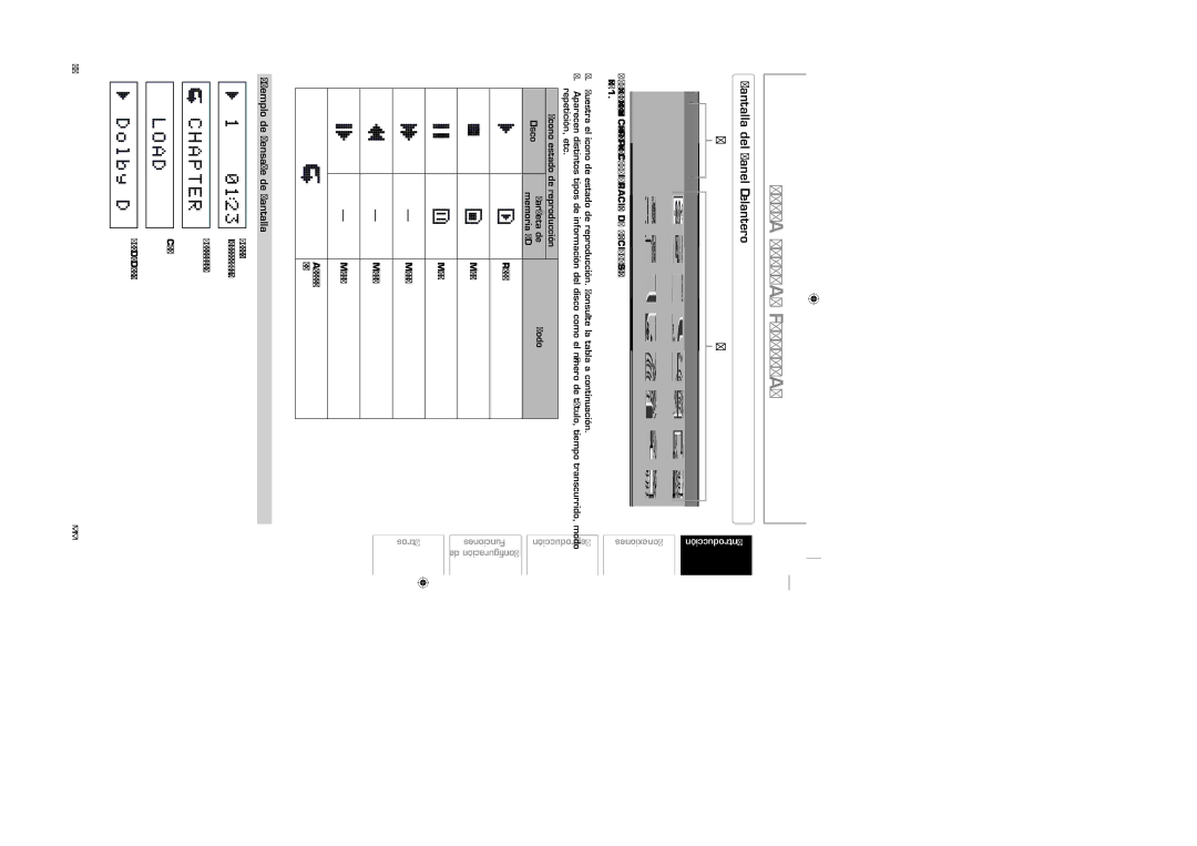 Sylvania NB500SL9 owner manual Pantalla del Panel Delantero, Ejemplo de Mensaje de Pantalla, Modo 