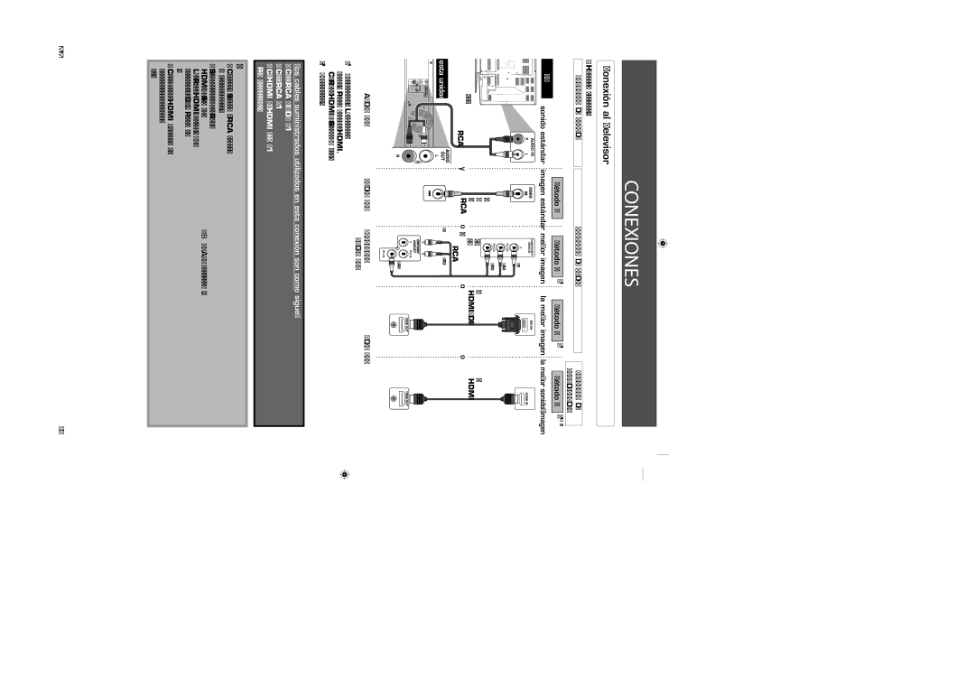 Sylvania NB500SL9 owner manual Conexiones, Conexión al Televisor, Método 2 *1 Método 3 *1 Método 4 *1 Sonido estándar 