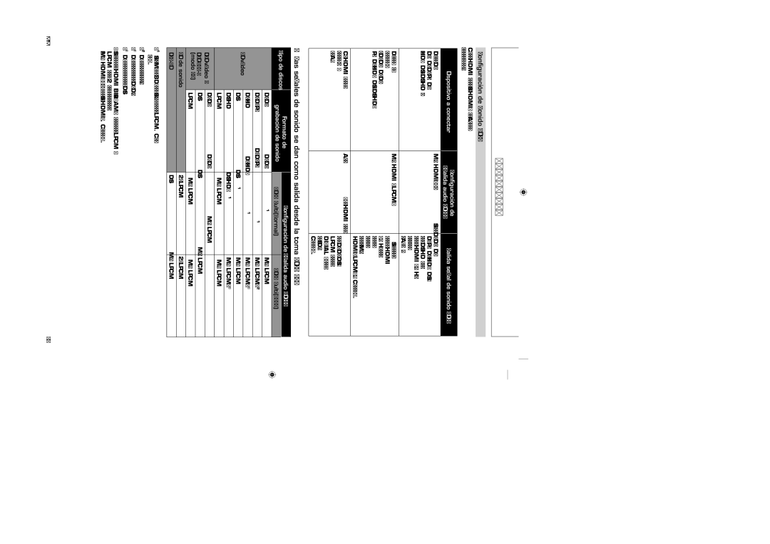 Sylvania NB500SL9 owner manual Configuración de Sonido Hdmi, BD-vídeo, DVD-vídeo, Modo VR, CD de sonido 