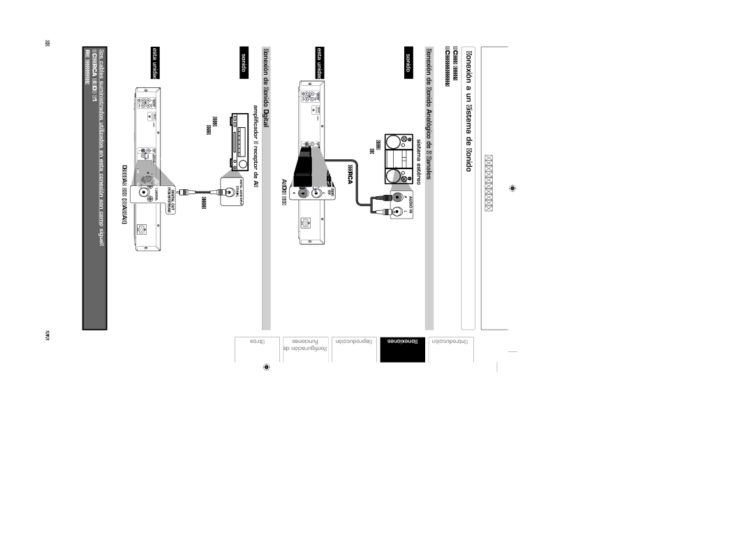 Sylvania NB500SL9 Conexión a un Sistema de Sonido, Conexión de Sonido Analógico de 2 Canales, Conexión de Sonido Digital 