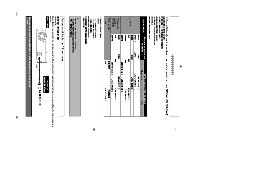 Sylvania NB500SL9 owner manual Conectar el Cable de Alimentación, Dolby TrueHD Dolby Digital, Lpcm Downmix de 2 canales 