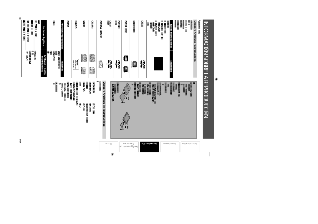 Sylvania NB500SL9 owner manual Discos y Archivos Reproducibles, Discos y Archivos No Reproducibles 
