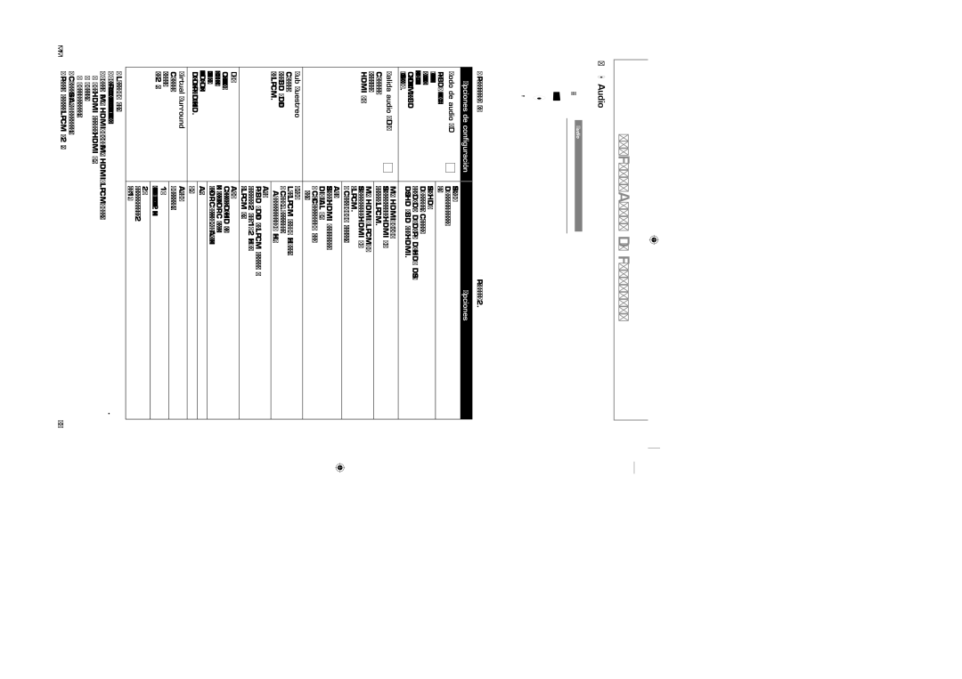 Sylvania NB500SL9 owner manual Modo de audio BD, Salida audio Hdmi, Sub Muestreo 