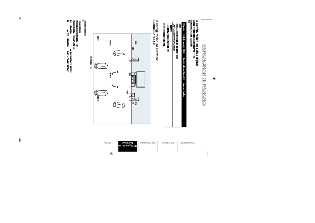 Sylvania NB500SL9 owner manual Configuración de salida digital, Configuración de altavoces, Bitstream 