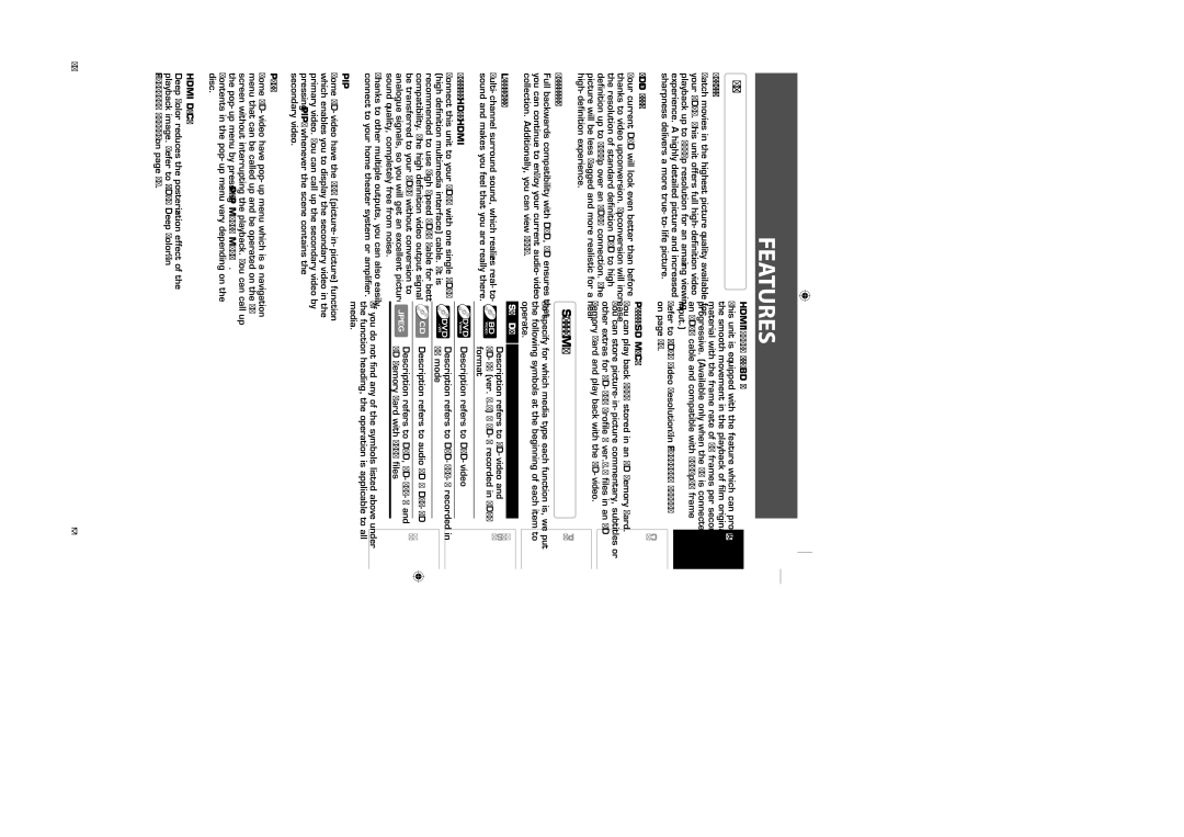 Sylvania NB500SL9 owner manual Features, Symbols Used in this Manual, Pip, Symbol Description 