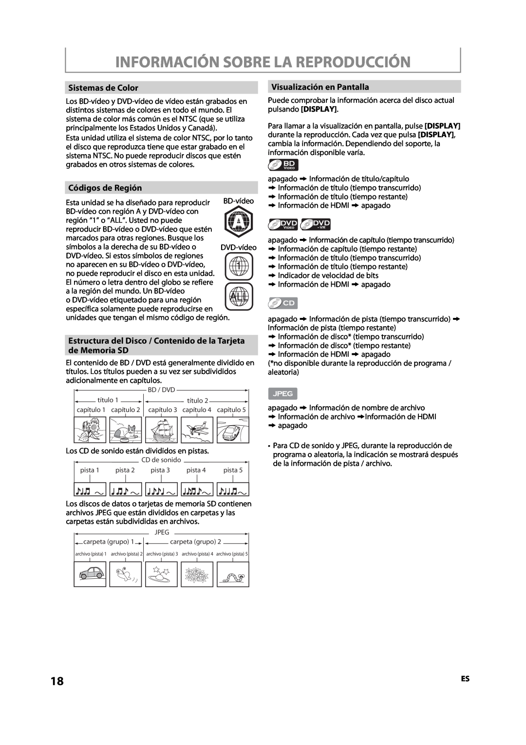 Sylvania NB500SL9 Información Sobre La Reproducción, Sistemas de Color, Códigos de Región, Visualización en Pantalla 