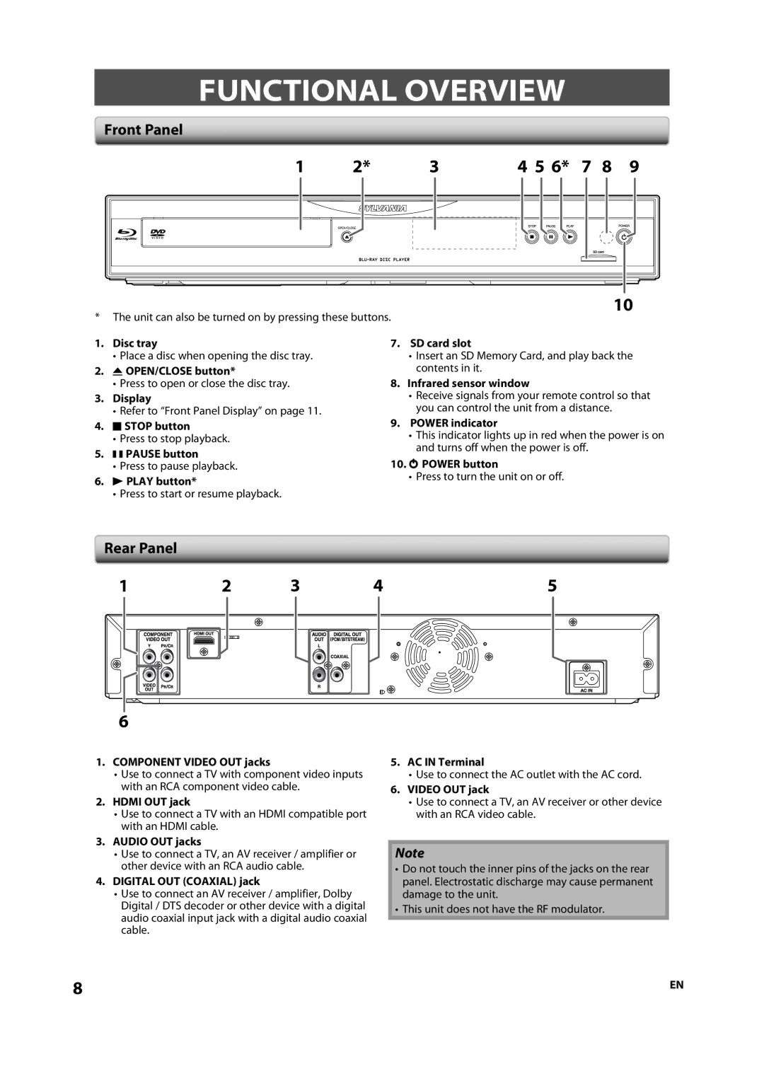 Sylvania NB501SL9 owner manual Functional Overview, Front Panel, Rear Panel 