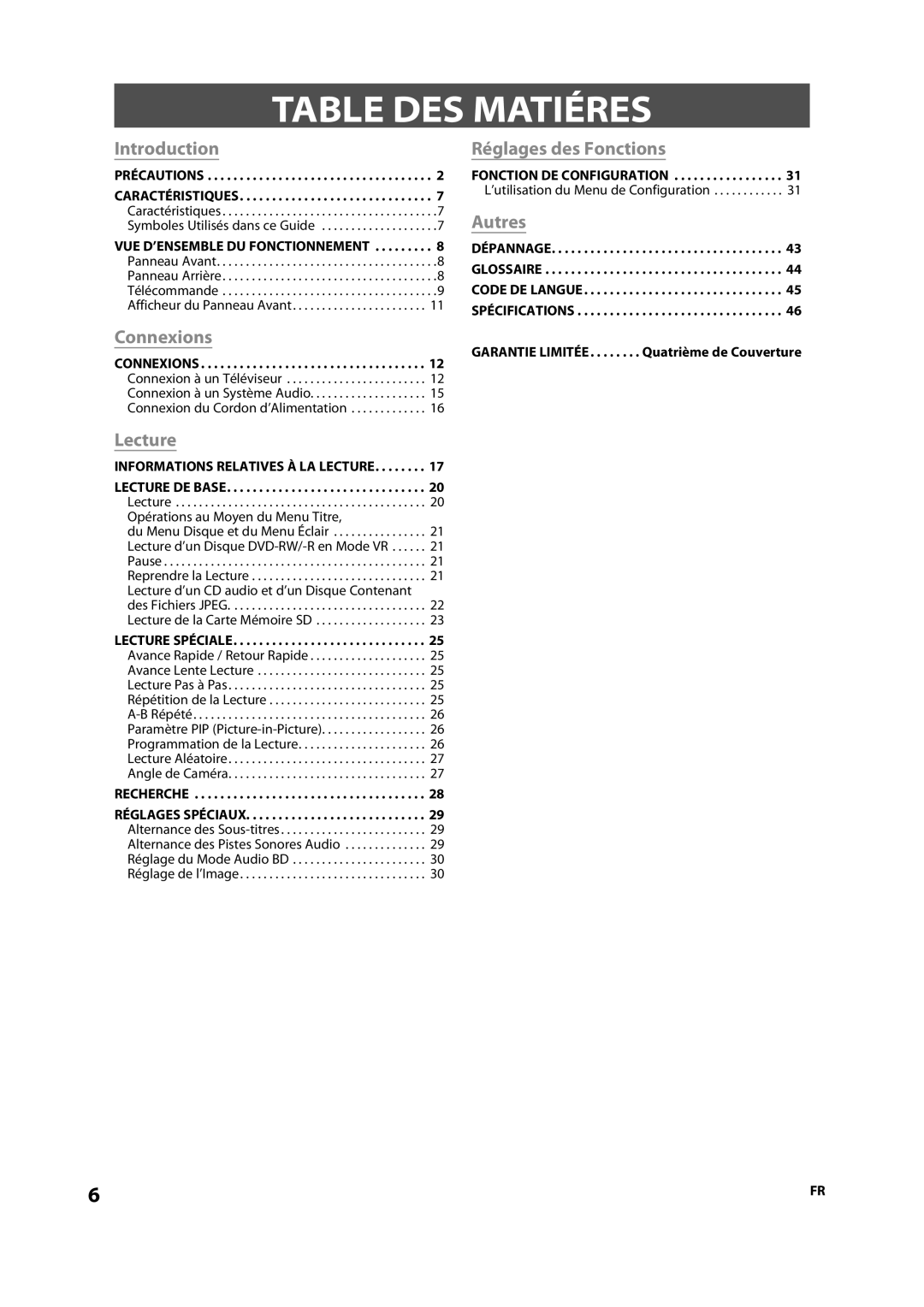 Sylvania NB501SL9 owner manual Table DES Matiéres, Informations Relatives À LA Lecture 