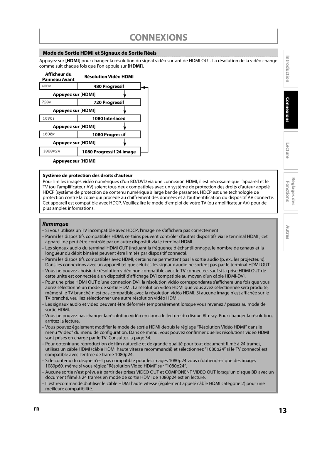 Sylvania NB501SL9 owner manual Connexions, Mode de Sortie Hdmi et Signaux de Sortie Réels 