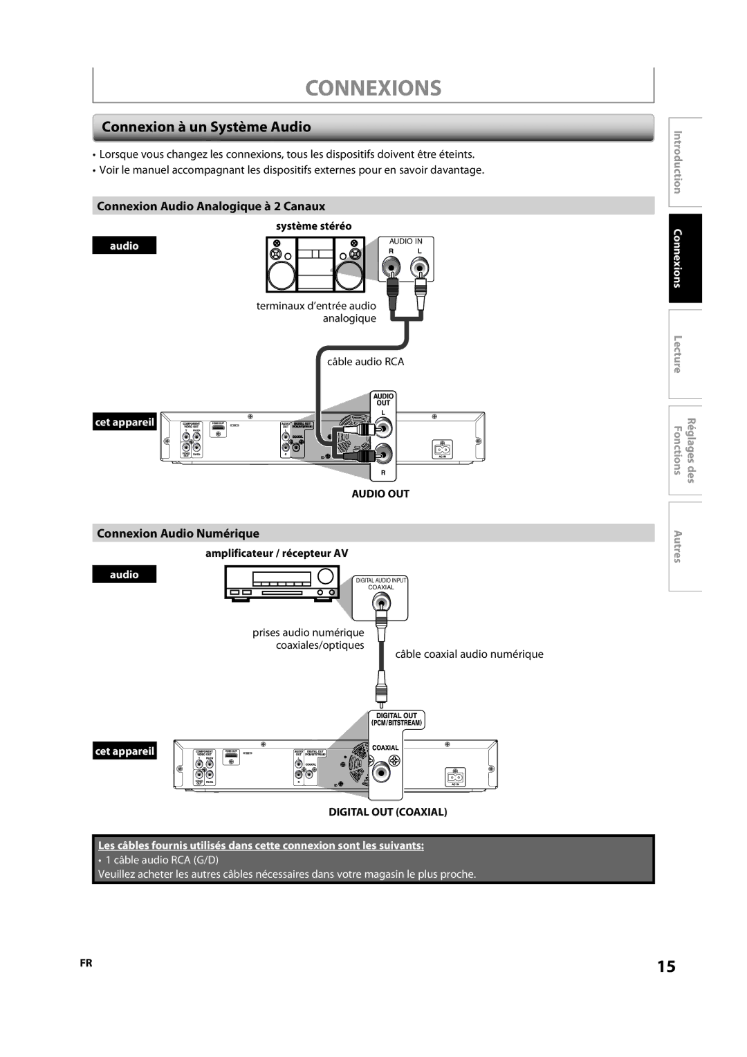 Sylvania NB501SL9 Connexion à un Système Audio, Connexion Audio Analogique à 2 Canaux, Connexion Audio Numérique 