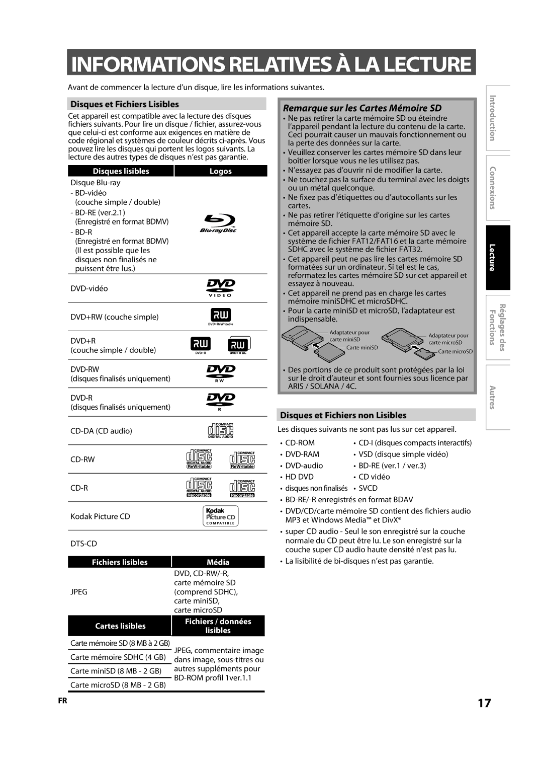 Sylvania NB501SL9 Disques et Fichiers Lisibles, Disques et Fichiers non Lisibles, Disques lisibles, Fichiers lisibles 