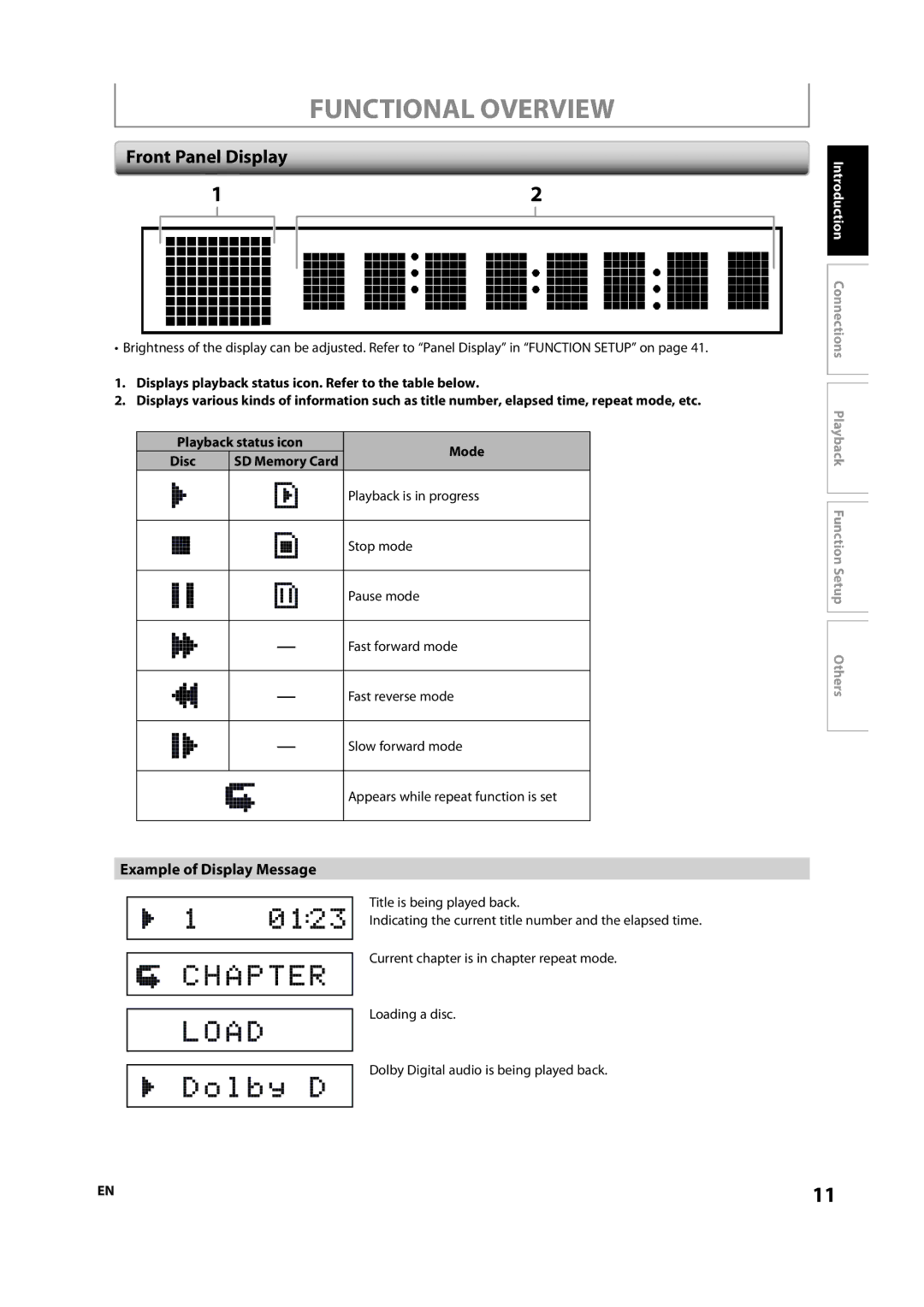 Sylvania NB501SL9 owner manual Front Panel Display, Example of Display Message 