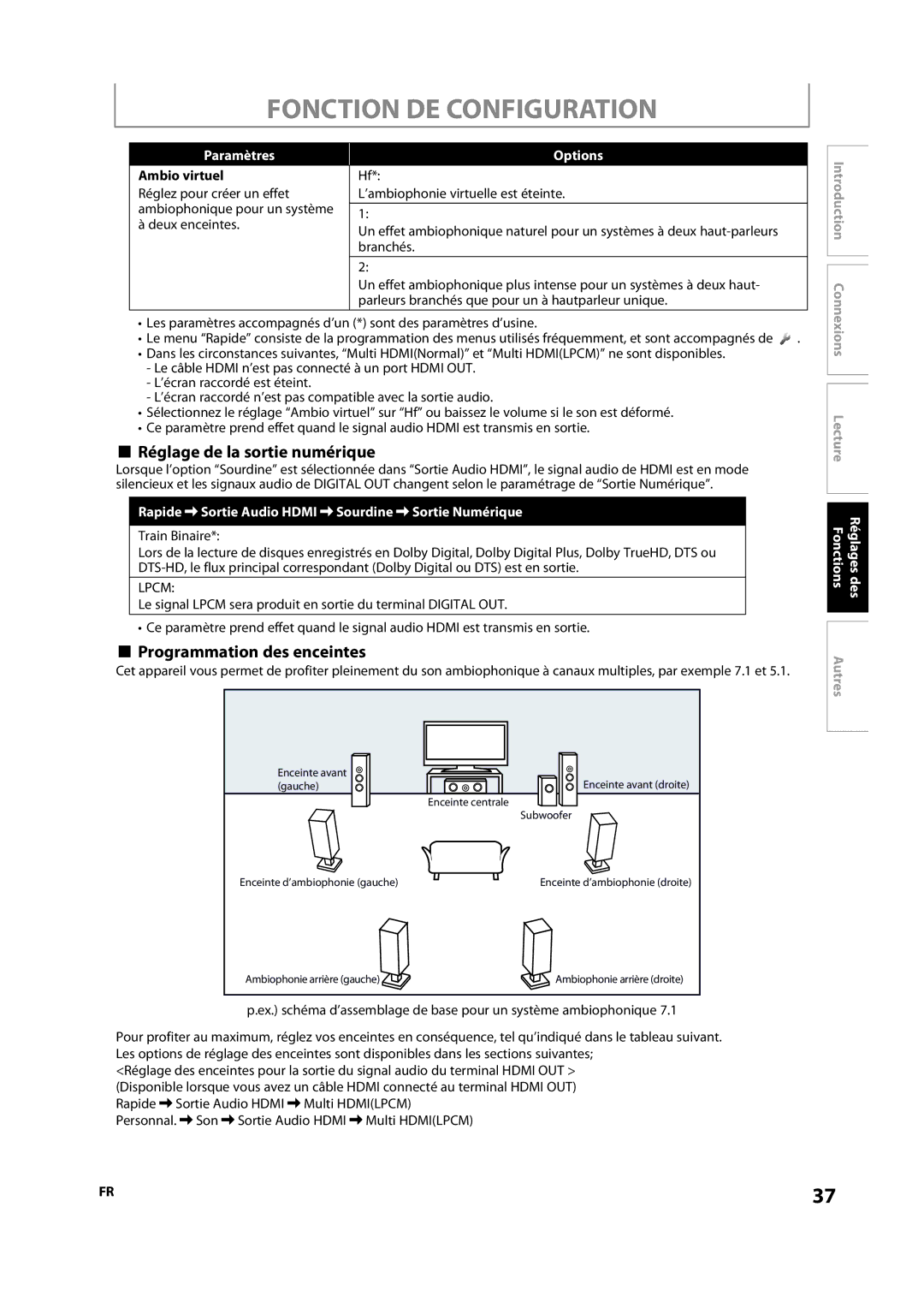 Sylvania NB501SL9 owner manual Réglage de la sortie numérique, Programmation des enceintes, Ambio virtuel 