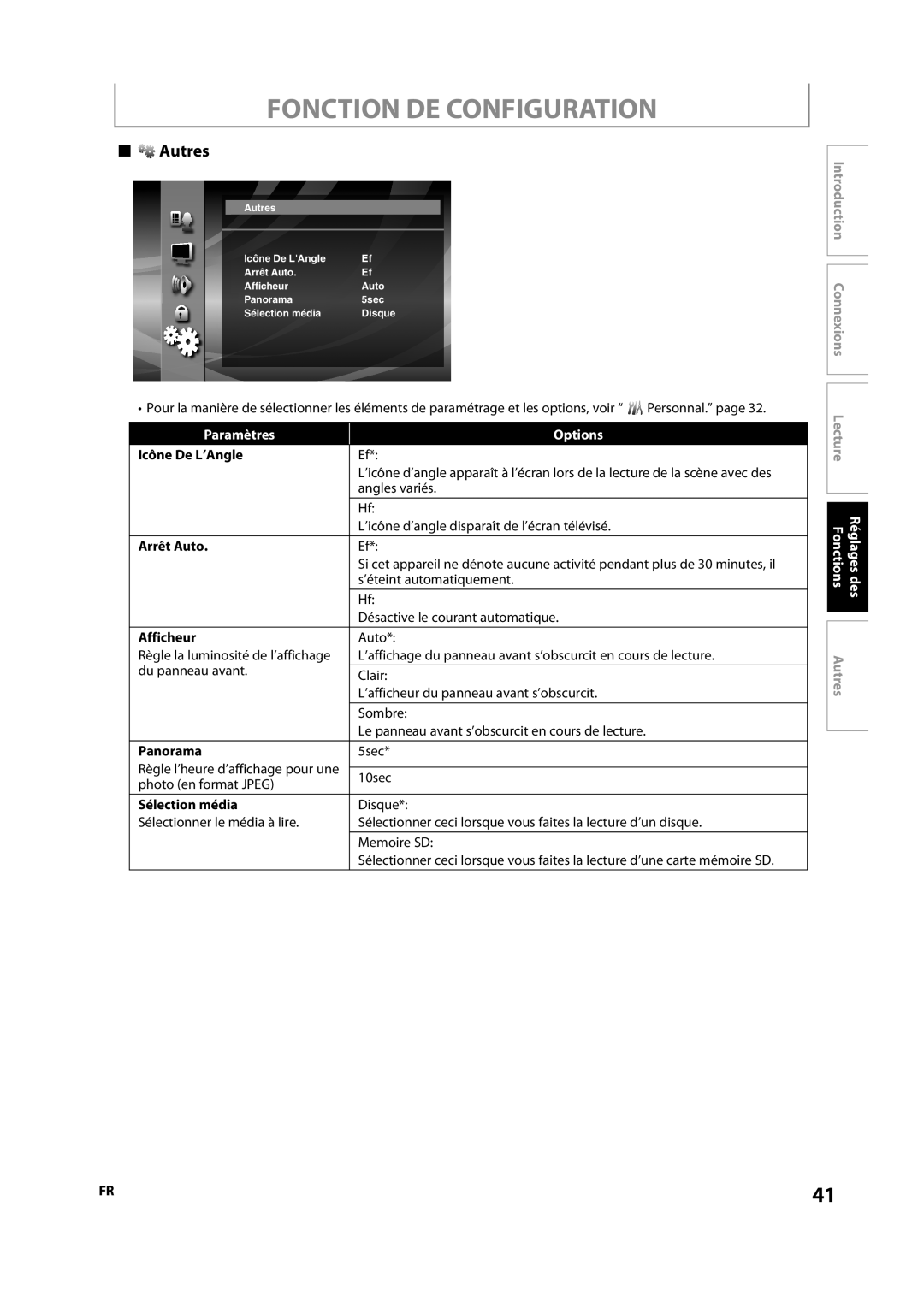 Sylvania NB501SL9 owner manual Autres 